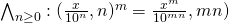 Rendered by QuickLaTeX.com \bigwedge_{n\ge 0}:(\frac{x}{10^n}, n) ^m = \frac{x^m}{10^{mn}}, mn)