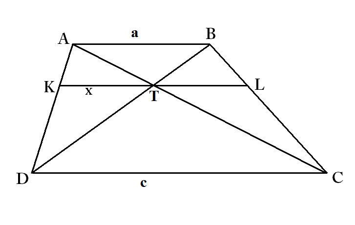 Через точку пересечения диагоналей трапеции. Среднее гармоническое в трапеции. Отрезок проходящий через точку пересечения диагоналей трапеции. Среднее гармоническое оснований трапеции. Отрезок проведенный через точку пересечения диагоналей трапеции.